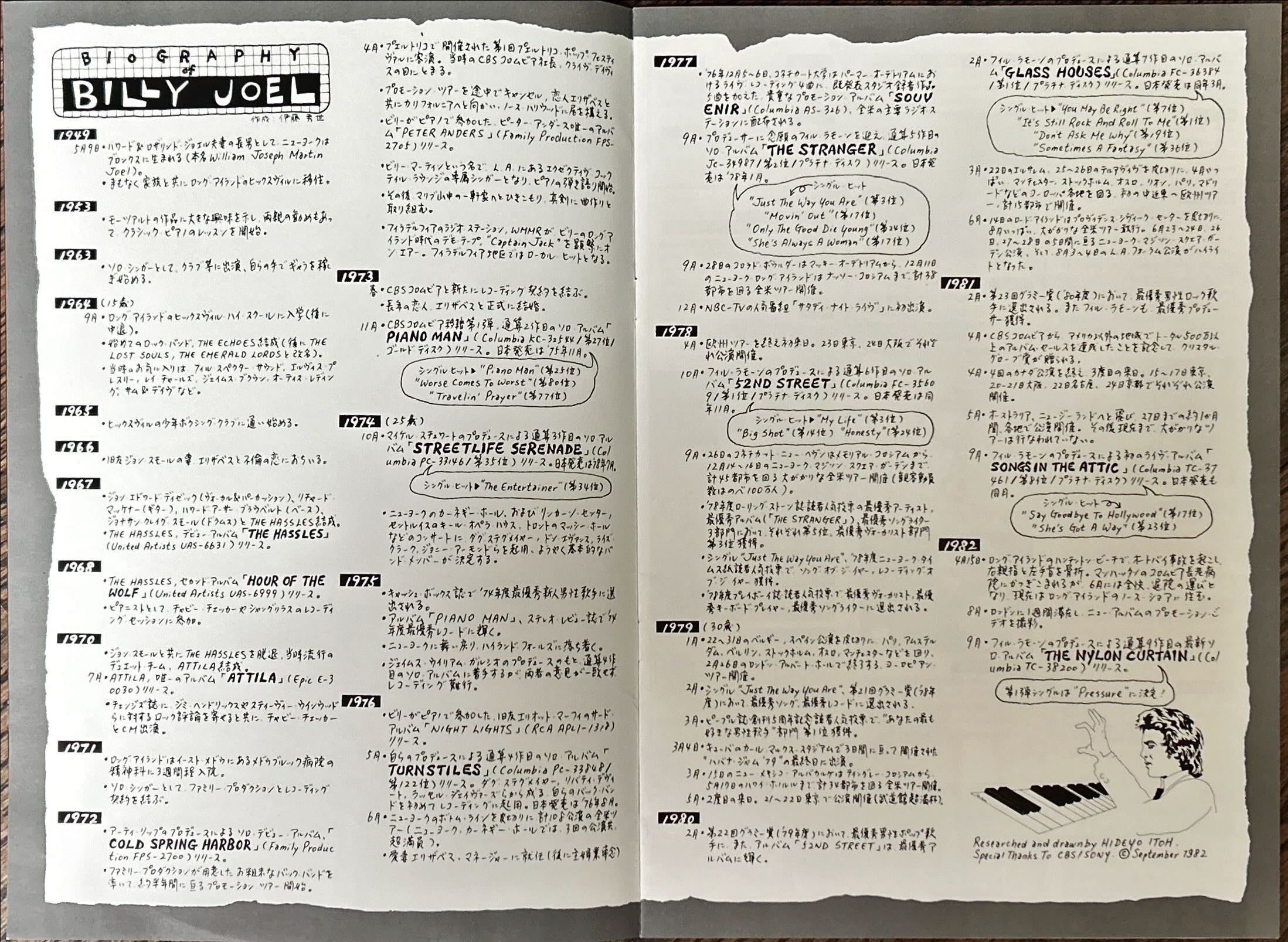 Billy Joel – The Nylon Curtain 1982 Japanese Limited Edition w/ Booklet